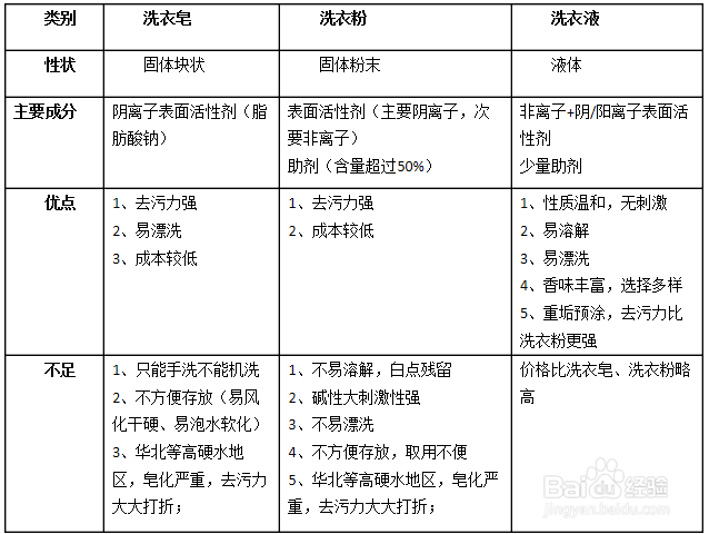 多个百万吨乙烯又有新进展