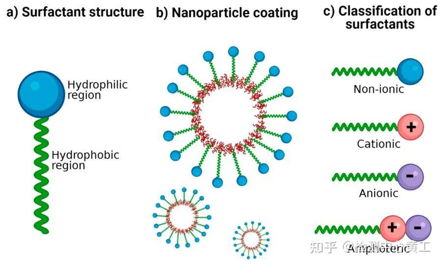 基金调研丨南方基金调研嘉化能源