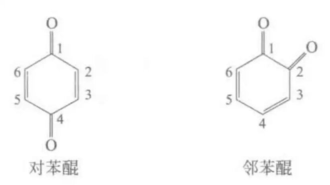 手机壳、家电外壳…为何塑料总在悄悄“衰老”变黄？ No496(图2)
