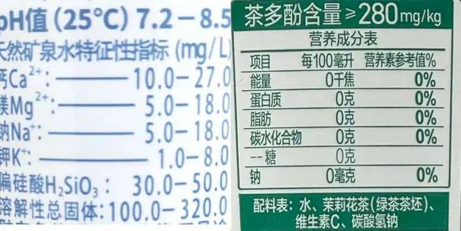 手机壳、家电外壳…为何塑料总在悄悄“衰老”变黄？ No496(图3)