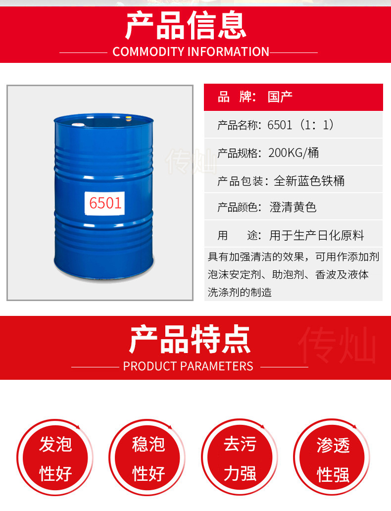 精细化工表面活性剂6501汇报培训课件ppt