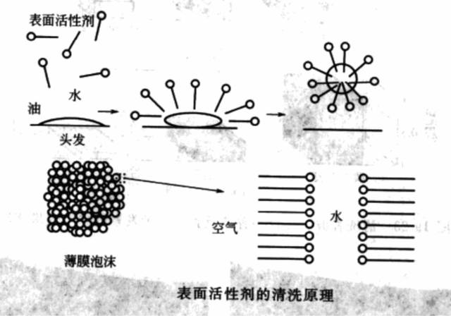全国政协十二届三次会议提案第3444号