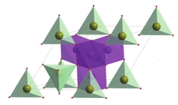一种结构锁定型锌基材料的创新设计与多相体系应用机理探析