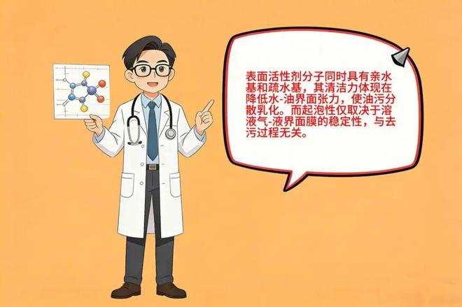 洗衣剂泡沫越多=越干净？-表面活性剂起泡性与清洁力无关(图3)