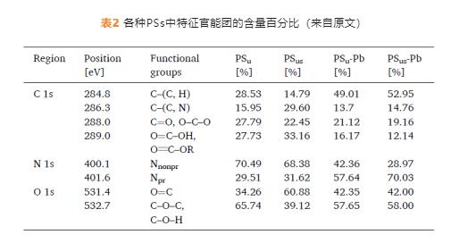 2024-2029中國第一代高溫超導材料市場現狀研究分析與發展前景預測報告