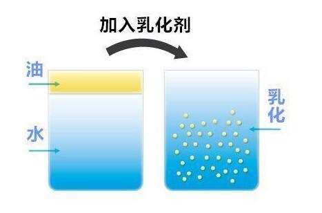 科学家提出低成本、简便通用光催化体系设计新策略