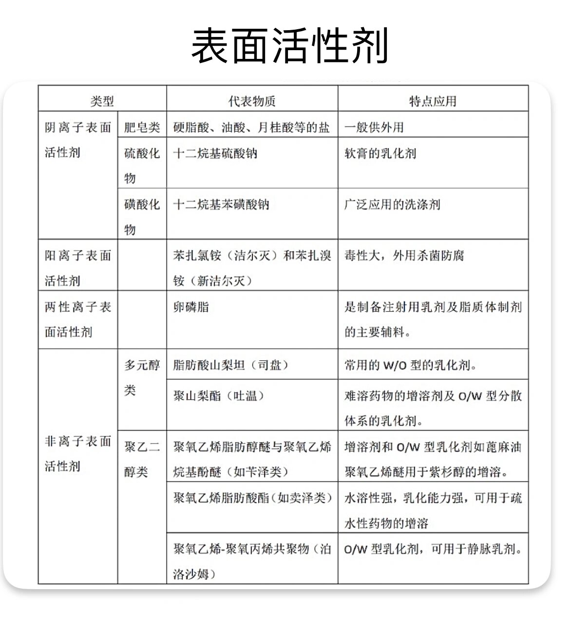 赞宇科技跌250%成交额962666万元近3日主力净流入-177946万
